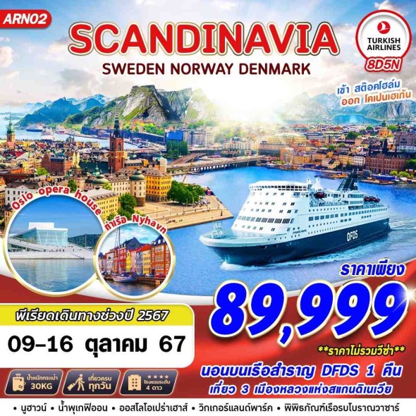 ARN02: SCANDINAVIA 3 CAPITAL 8D5N